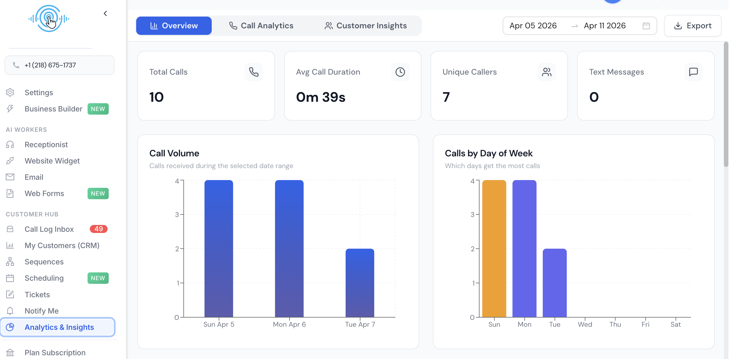 Analytics & Insights